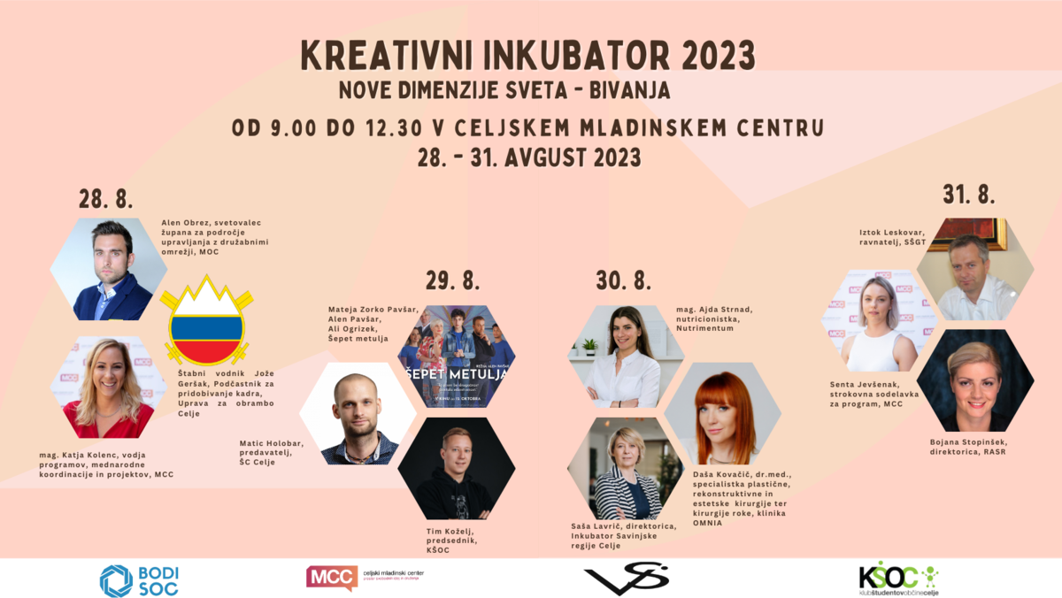 Kreativni inkubator 2023: Nove dimenzije sveta - bivanja