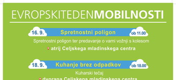 Evropski teden mobilnosti v Celjskem mladinskem centru