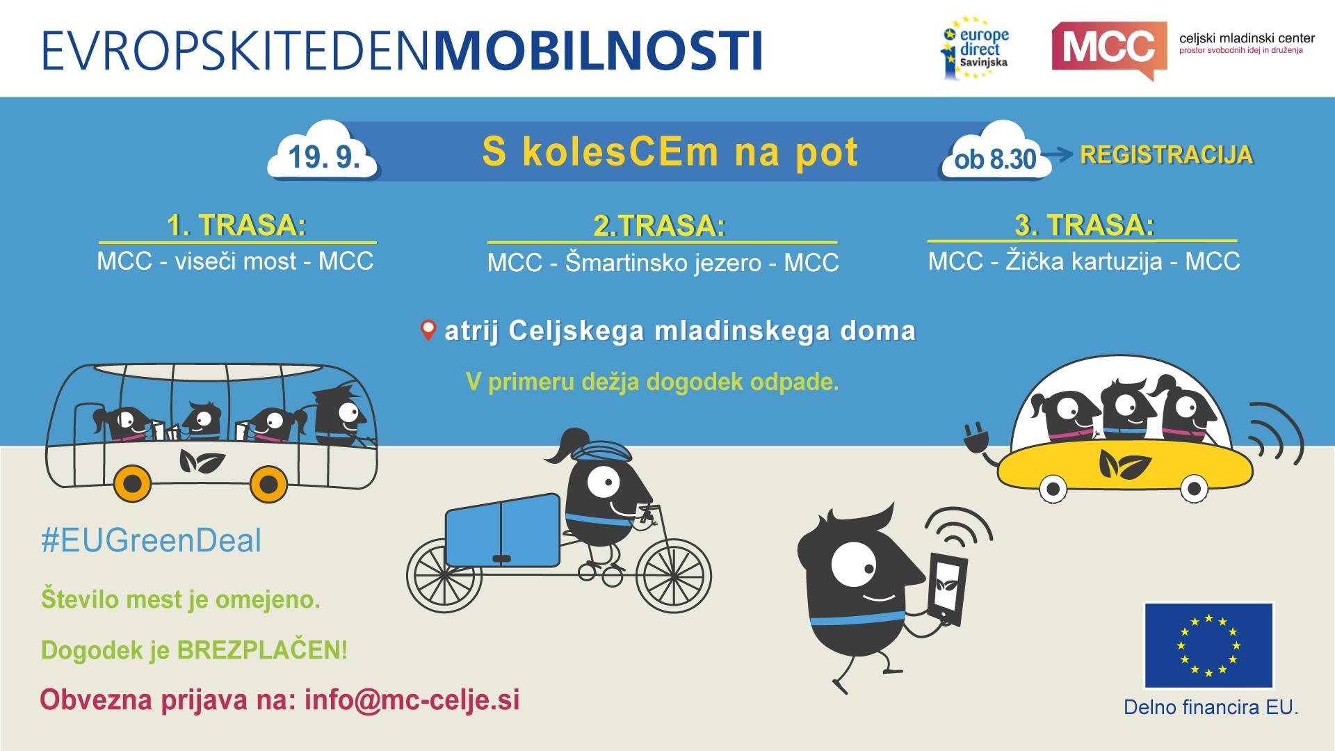 Evropski teden mobilnosti 2020: S kolesCE-m na pot