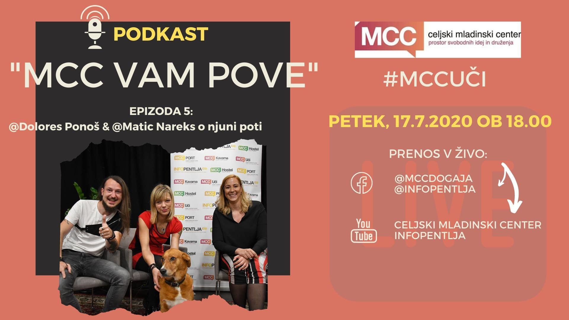 MCC vam pove: Podkast z Dolores Ponoš & Maticem Nareksom